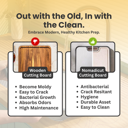 Nomadicut Dual sided cutting board